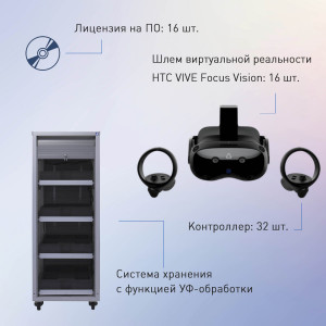 Набор виртуальной реальности EDUBLOCK VFV-16