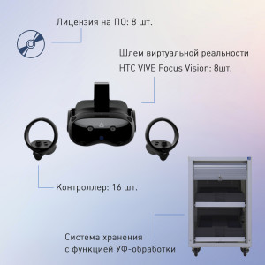 Набор виртуальной реальности EDUBLOCK VFV-8