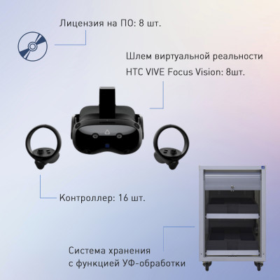 Набор виртуальной реальности EDUBLOCK VFV-8