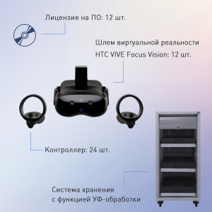 Набор виртуальной реальности EDUBLOCK VFV-12