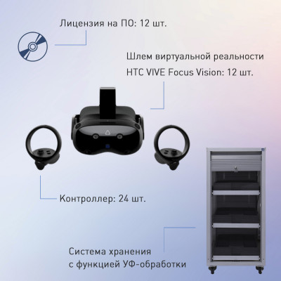 Набор виртуальной реальности EDUBLOCK VFV-12