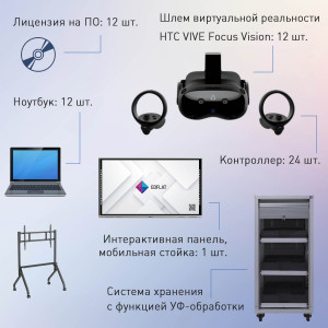 Набор виртуальной реальности EDUBLOCK VFV-12 MAX